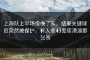 上海队上半场像换了队，结果关键球员突然被保护，有人拿49图库港澳那张表